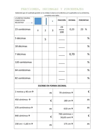 Fracciones, porcentajes, decimales