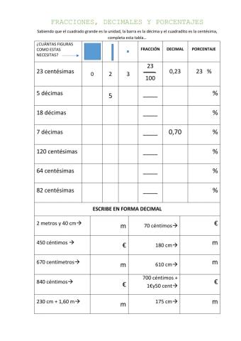 Fracciones, porcentajes, decimales