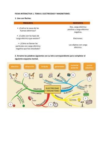 Electricidad y magnetismo 1
