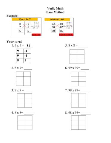 Base Method Multiplication