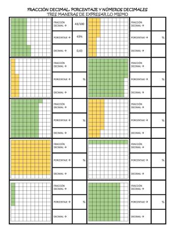 Fracciones, porcentajes, decimales