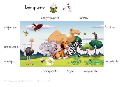 Silabas inversas y trabadas: Animales