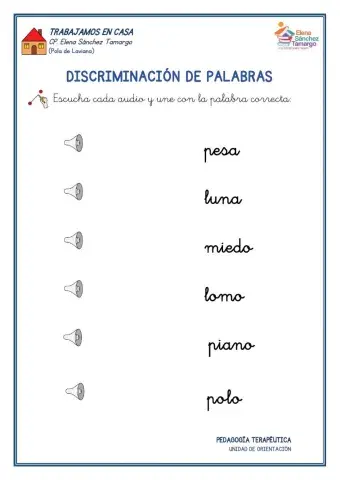 Discriminación de palabras