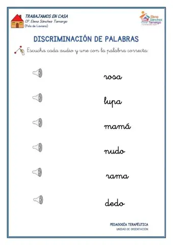 Discriminación de palabras