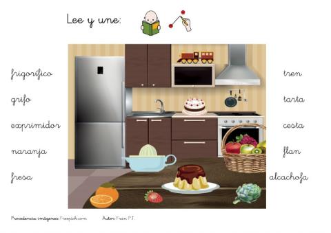 Sílabas inversas y trabadas: cocina