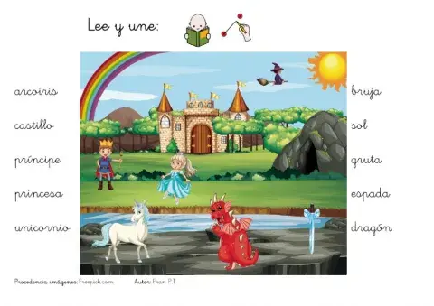 Sílabas inversas y trabadas: fantasía