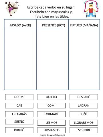 Presente, pasado, futuro