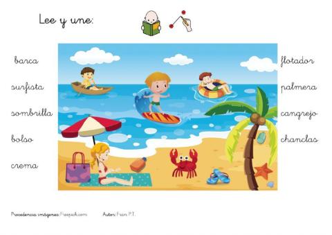 Sílabas inversas y trabadas: playa