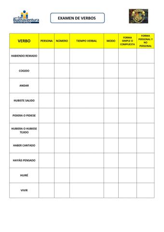 Examen de verbos II