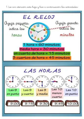 El reloj y las horas