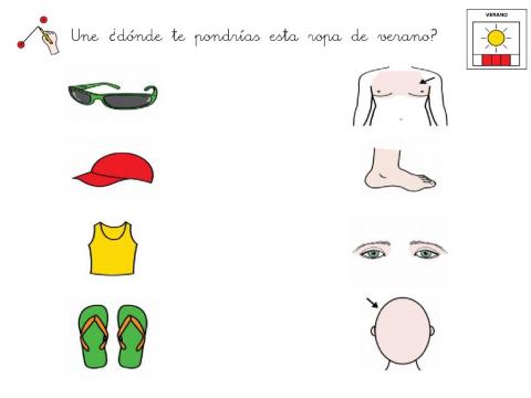 ¿ Dónde me coloco estas prendas del verano?