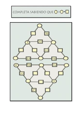 Reto matmático multiplicaciones