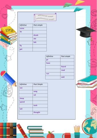 Irregular verbs-infinitive-past simple (part 1)