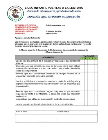 Rubrica expresión oral