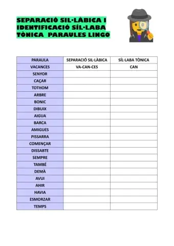 Separació sil·làbica