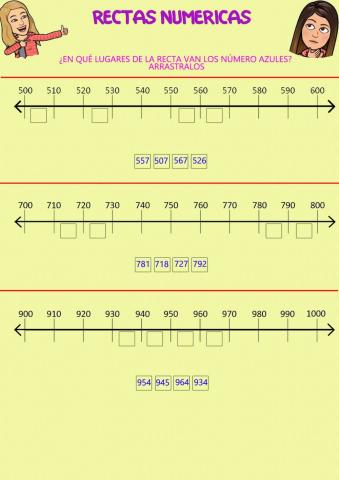 Recta numérica