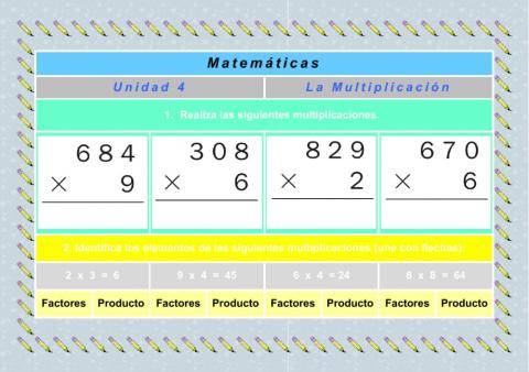 3º) Unidad 4 - La Multiplicación