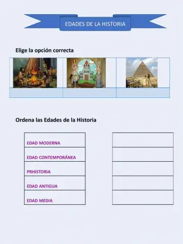 Edades de la Historia