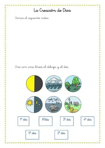 La Creación de Dios