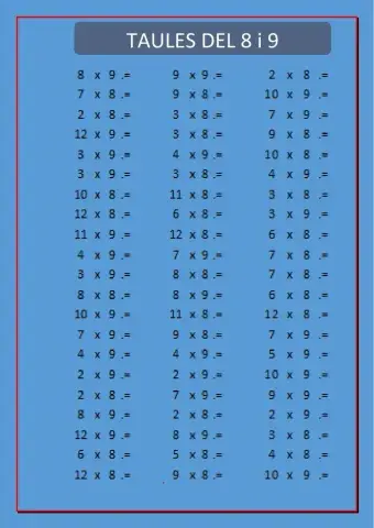 Taules de multiplicar