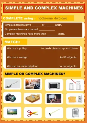 Simple and  Complex Machines