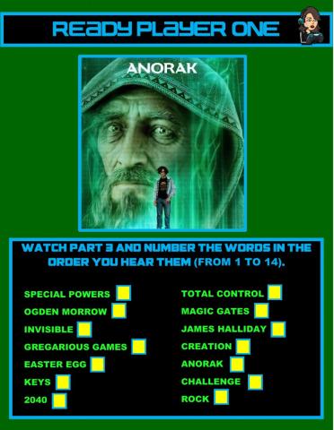 Ready Player 1 Part 3