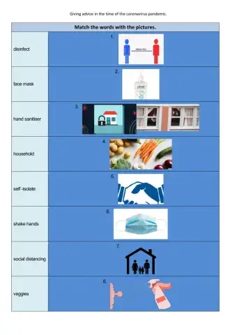 Coronavirus - advice - vocabulary