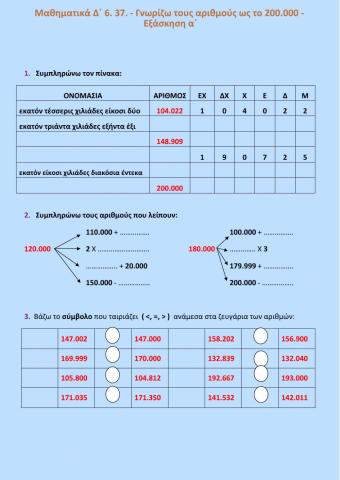 Μαθηματικά Δ΄ 6. 37. - Γνωρίζω τους αριθμούς ως το 200.000 - Εξάσκηση