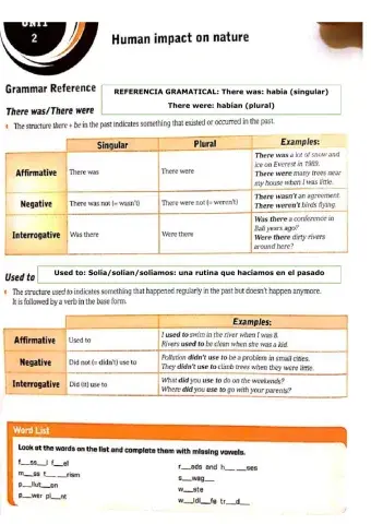 Used to - There was-there were