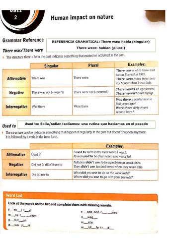 Used to - There was-there were