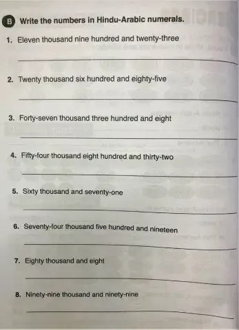Writing Hindu-Arabic numerals