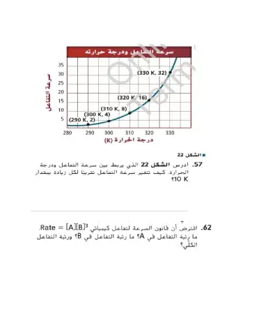مراجعه