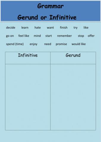 Gerund and Infinitive