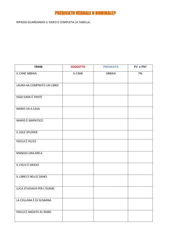 Soggetto e predicato