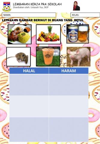 Makanan halal dan haram