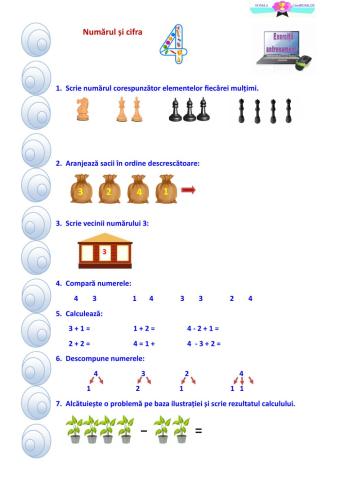 Numărul și cifra 4