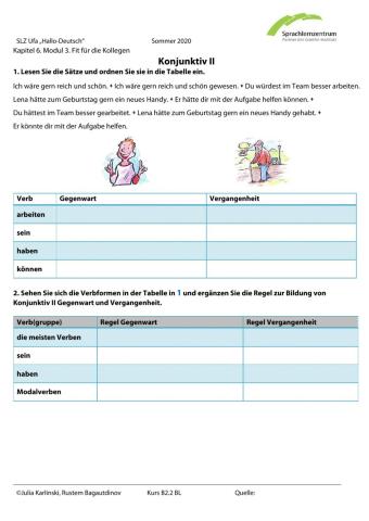 B2.2. Konjunktiv II-Bildungsregel