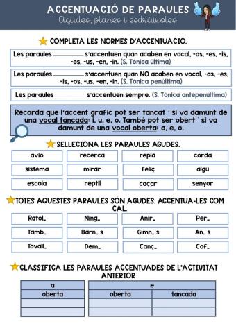Accentuació de paraules
