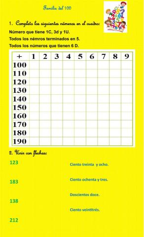 Ficha 2: Familia del 100