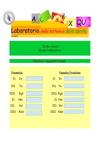 Verbo avere presente pass.pross. imp. trapass.pross.