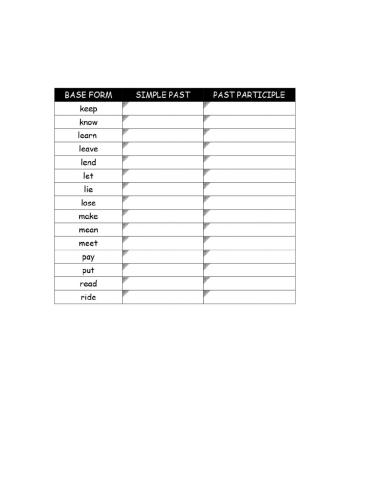 Irregulars keep- ride