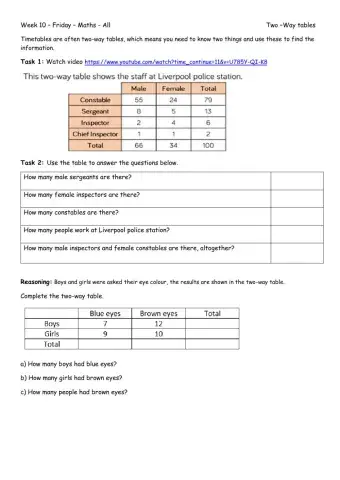 Week 10 - Friday - Maths ALL