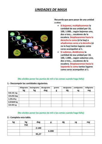 Unidades de masa