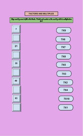 Factors and Multiplications