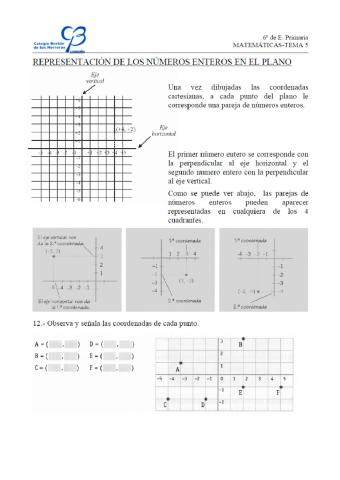 Representación de los números enteros en el plano