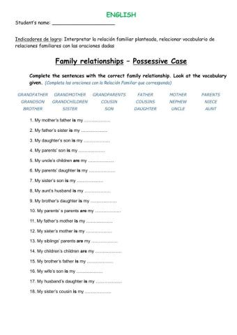 Family Relationships and Possessive Case