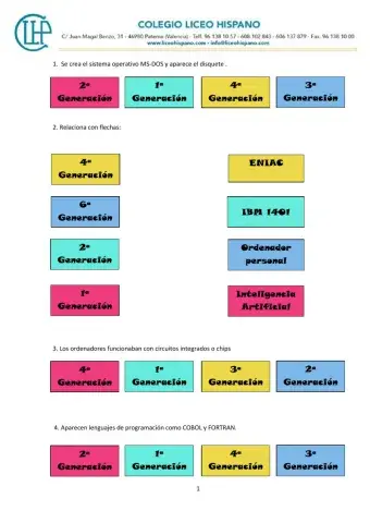 3ESO.Actividades. Generaciones ordenador