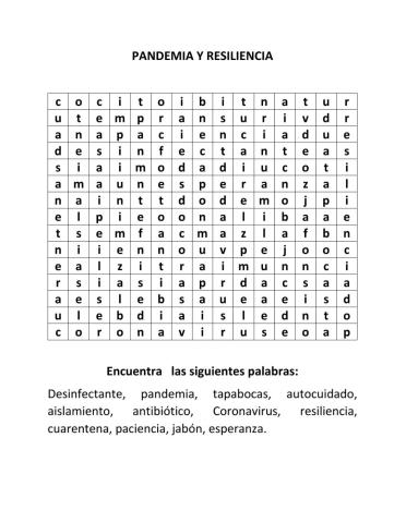Pandemia y Resiliencia