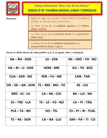 Palabras agudas, llanas y esdrújulas