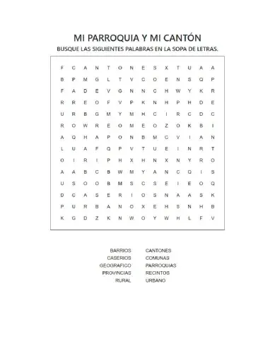 Mi parroquia y mi cantón